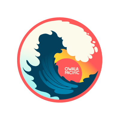 Stickers Water Bottle D0BG8